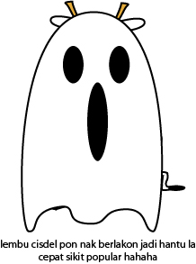 cisdel ghost Koleksi Animasi Gif Karakter Hantu Kak Limah Balik Rumah