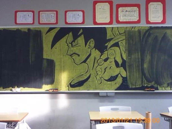 Goku di kelas