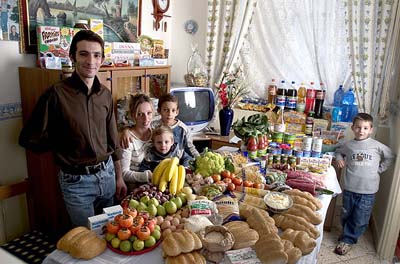 The Manzo family of Sicily