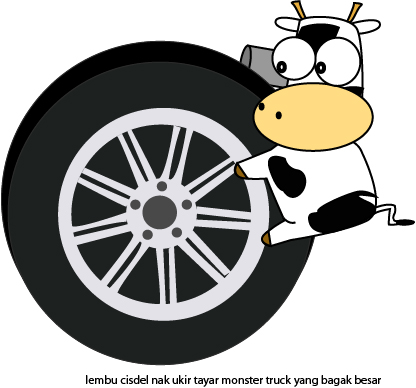cisdel ukir tayar monster