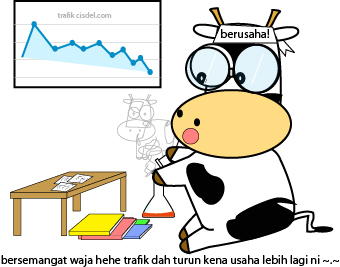 cisdel motivasi semangat