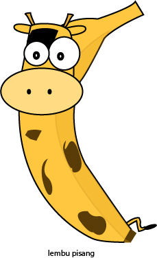 cisdel pisang